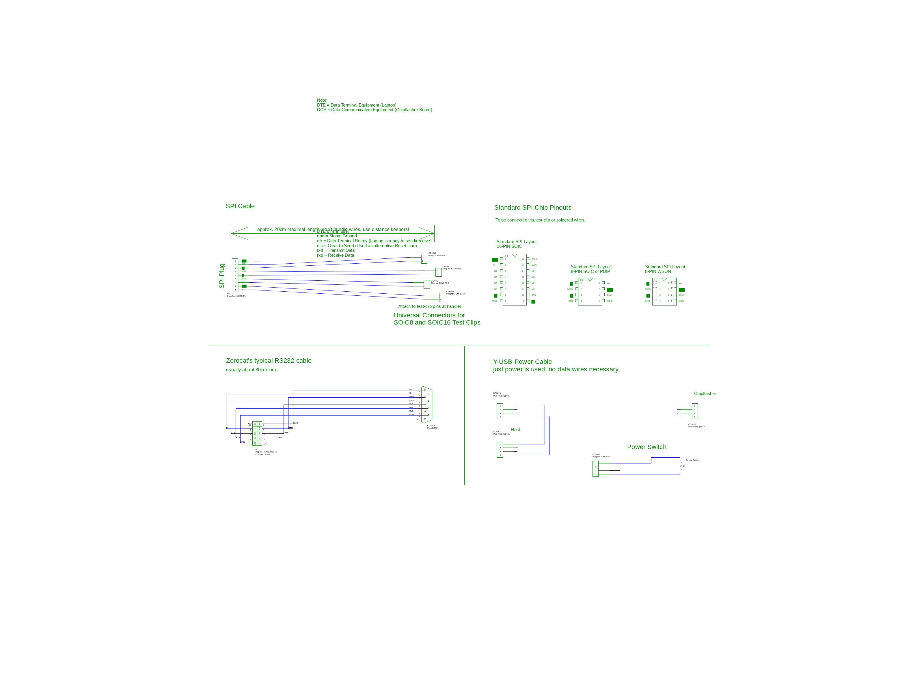 projects/chipflasher-board-edition-1/doc/generated-images/cables.sch.png