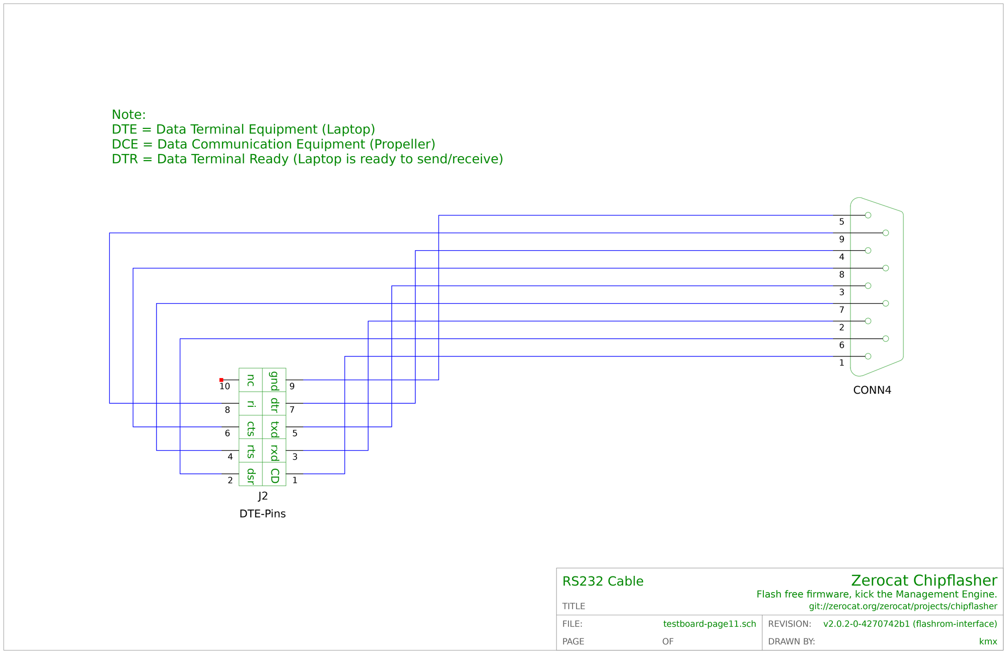 ../../hardware/gschem/testboard-page11.sch.png