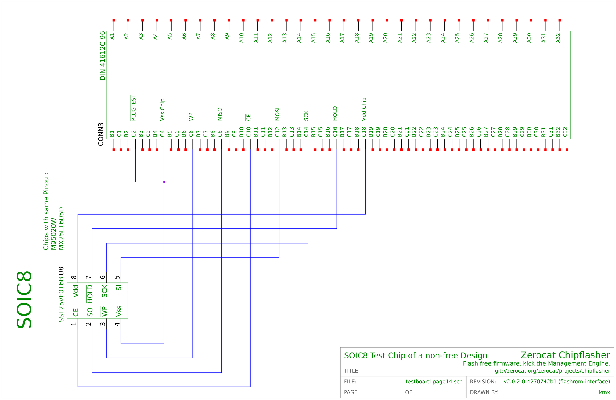 ../../hardware/gschem/testboard-page14.sch.png