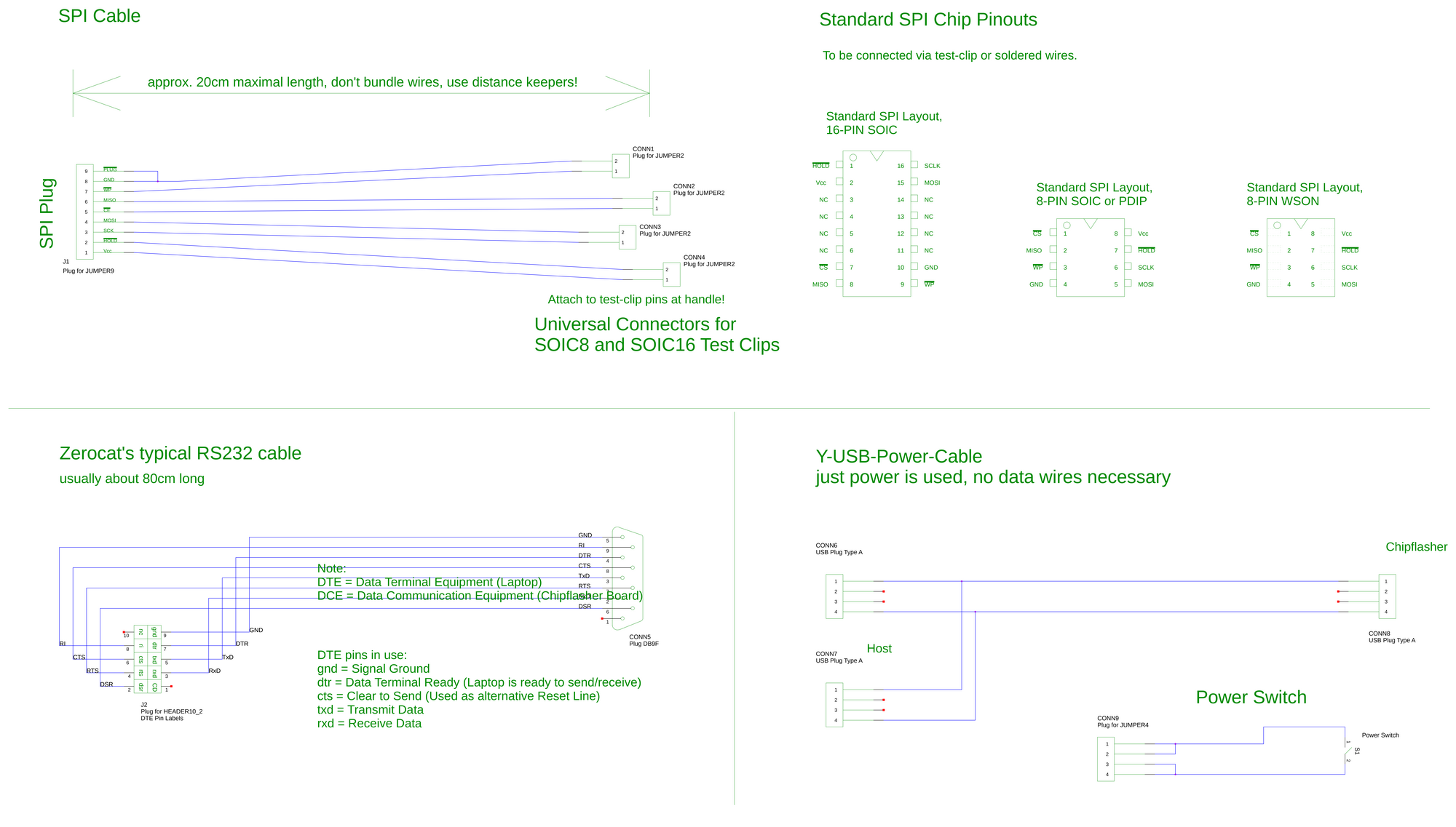 ../hardware/device/chipflasher-board-edition-1/cables.sch.png