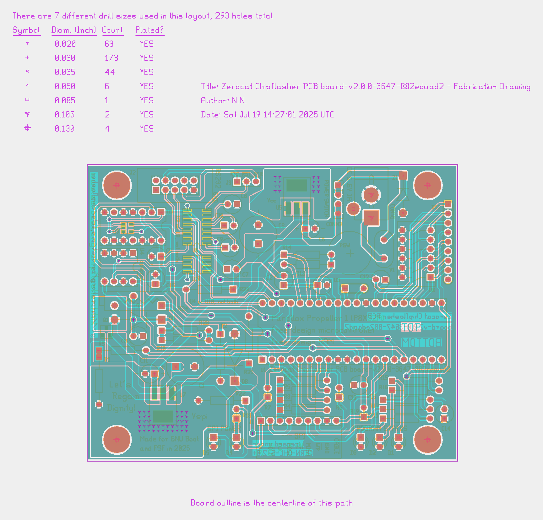 ../hardware/device/chipflasher-ng/chipflasher-pcb.png