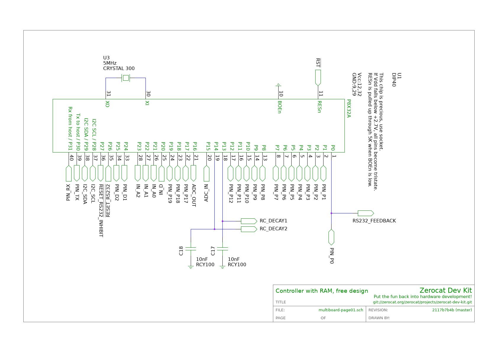 Multiboard Page 1(12) 